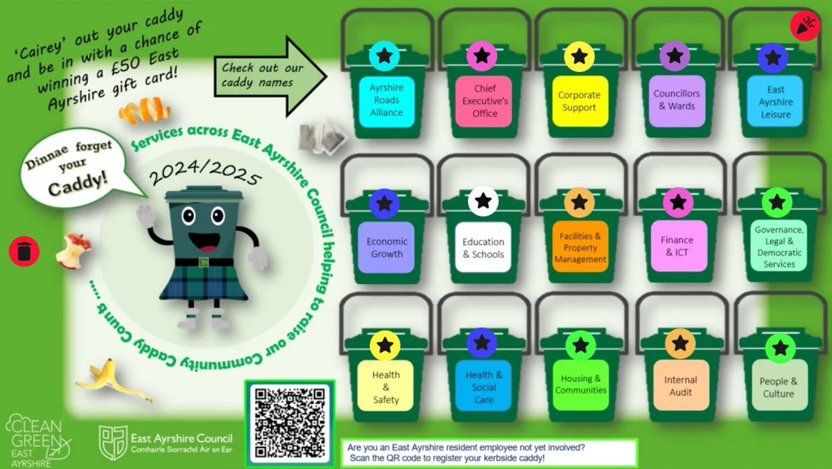 EAC Climate & Sustainable Learning (@eacdigi_lfs) on Twitter photo 'Cairey' out your caddy and be in with a chance of winning a £50 East Ayrshire gift card!🤩
Check out services across EAC helping to raise our community caddy counts: thinglink.com/scene/19074961…
Not yet involved? Scan the QR code to register your kerbside caddy!♻️
<a href="/EastAyrshire/">East Ayrshire</a> 'Cairey' out your caddy and be in with a chance of winning a £50 East Ayrshire gift card!🤩
Check out services across EAC helping to raise our community caddy counts: thinglink.com/scene/19074961…
Not yet involved? Scan the QR code to register your kerbside caddy!♻️
<a href="/EastAyrshire/">East Ayrshire</a>