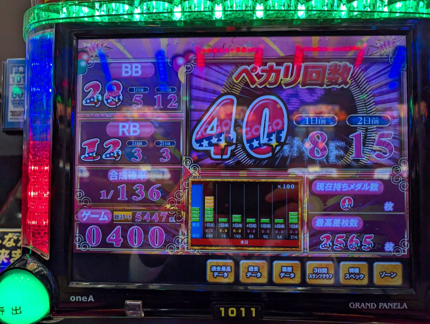 超激レア　ジャグラー ✴︎ジャグ連祈願✴︎ ☆現在入手不可☆ 超激レア ジャグラー ジャグ連祈願 ☆現在入手不可☆