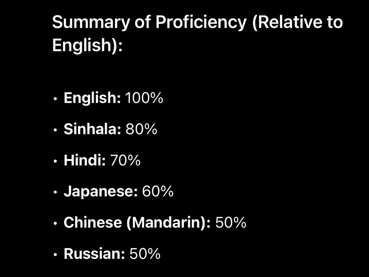 Samiithh's tweet photo. #ChatGPT can #Sinhala better than #Japanese also💪 https://t.co/FD2JdDCB1T