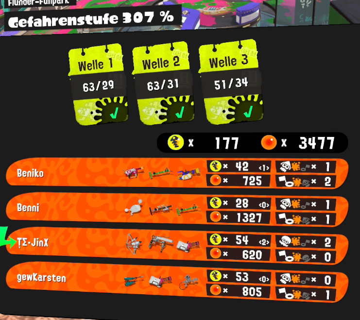 Daryl_N_R's tweet photo. Unfortunately, the Big run is over.
But this weekend was so much fun. <3
Thanks for playing. :D
#nintendoswitch #stream #splatoon #splatoon3 #splatoonsalmonrun #salmonrunnextwave #record #Bigrun #WeekendVibes https://t.co/7p9pdOWMO4