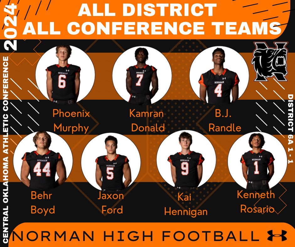 NHS Tiger Football tweet media