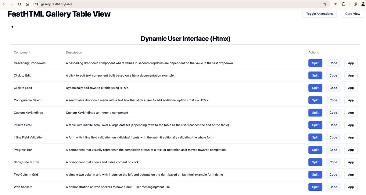 There are lots of HTMX examples on the FastHTML Gallery thanks to fantastic community contributors 🤩
 
Check them out @ gallery.fastht.ml