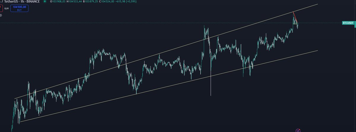 MA-Moustache tweet media