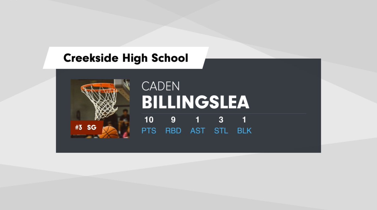 Caden Billingslea (@cadenb1_) on Twitter photo 