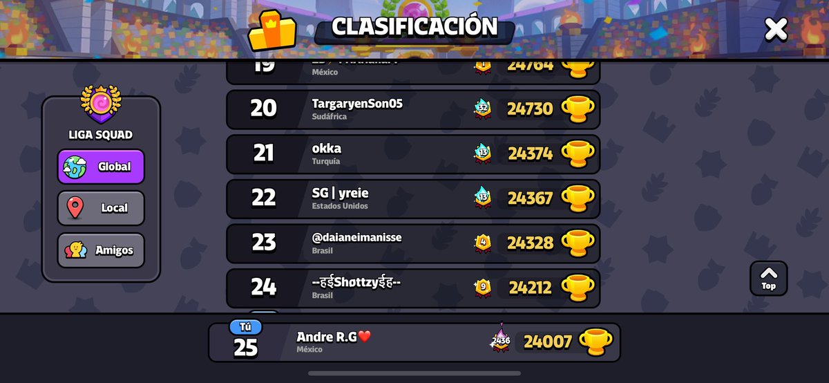Una temporada buena, combinada con escuela y trabajo se cumplieron los objetivos puestos al principio de temporada:

Top 5 de México ✅
Top 25 del mundo ✅

Ahora a tomarnos un pequeño descanso y a enfocarse en otros terrenos del juego 🎮