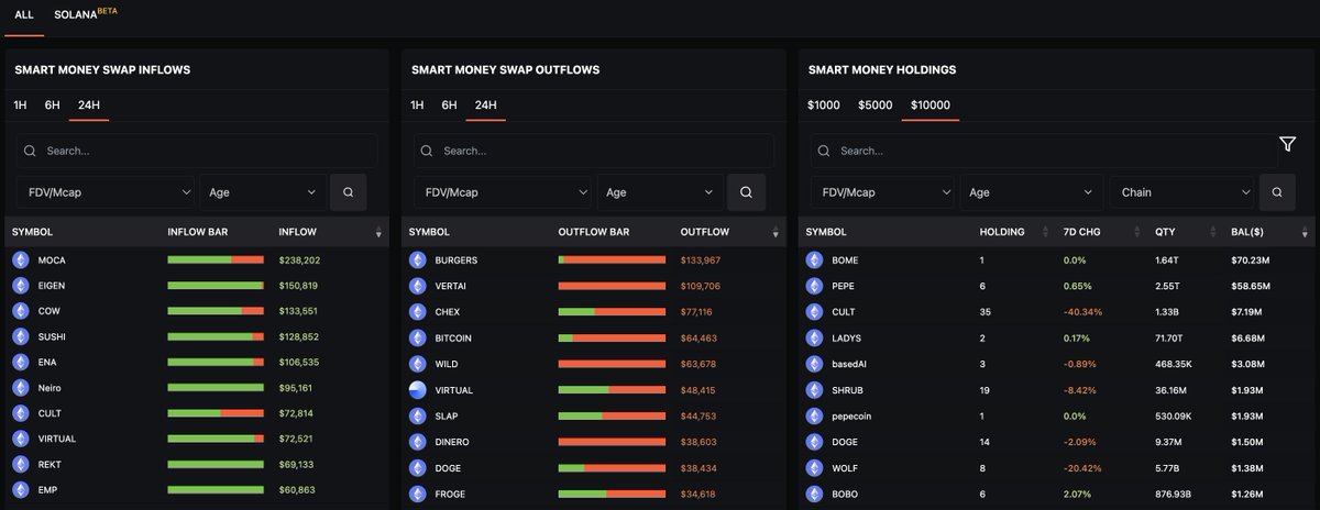 Ξarl Lee tweet media