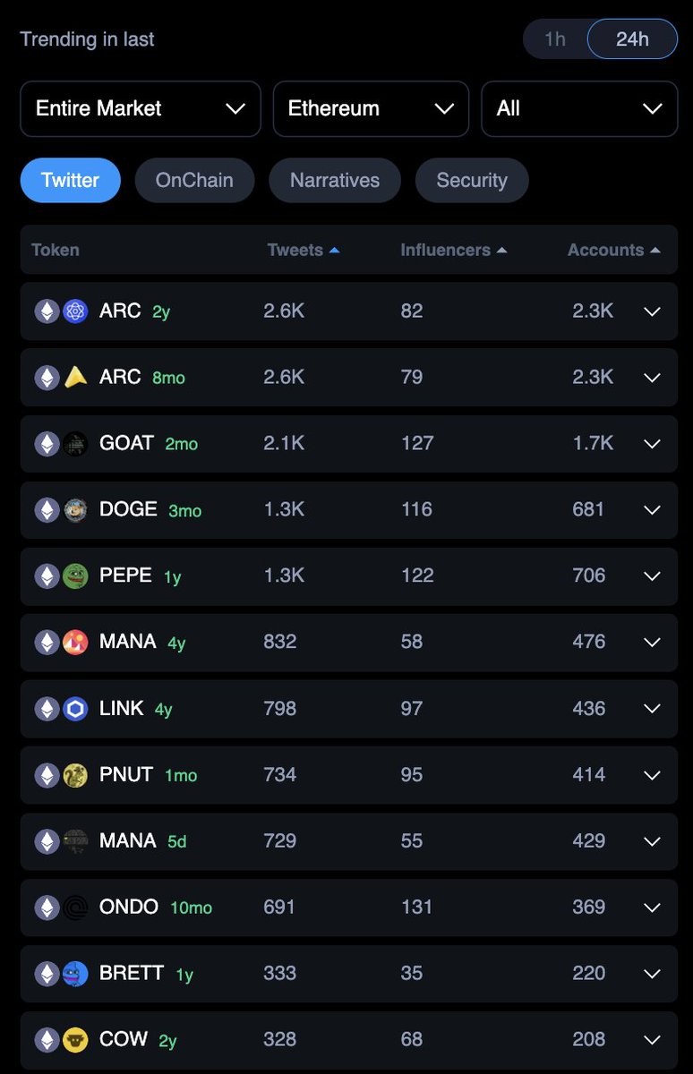 Ξarl Lee tweet media
