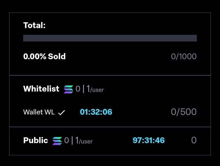 Dabbie_dabbie's tweet image. It&apos;s that time y&apos;all @OuterSpace_CFOS WL mint day today on @LaunchMyNFT.

If you&apos;re whitelisted make sure to collect your wallet and mint the Cosmic Pass.

Launch by 4pm UTC +1.

Don&apos;t miss it
#CFOS #Solana #NFT