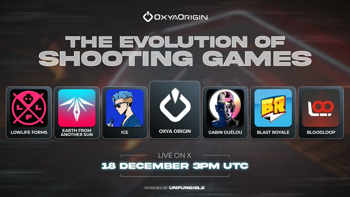 Oxya Origin (@oxyaorigin) on Twitter photo 𝐒𝐩𝐚𝐜𝐞 𝐚𝐥𝐞𝐫𝐭: “The Evolution of Shooting Games?”
Host: <a href="/ice_nfts/">Ice</a>
Speakers: <a href="/SamGab_G/">Gabin Guélou</a>, <a href="/blastroyale/">Blast Royale</a>, <a href="/BloodLoopGAME/">BloodLoop🔺 | Hero-Shooter</a>, @PlayEFAS, and <a href="/LowLifeForms/">Lowlife Forms</a>.
📅 December 18th, 4 PM CET
Set your reminder below👇 𝐒𝐩𝐚𝐜𝐞 𝐚𝐥𝐞𝐫𝐭: “The Evolution of Shooting Games?”
Host: <a href="/ice_nfts/">Ice</a>
Speakers: <a href="/SamGab_G/">Gabin Guélou</a>, <a href="/blastroyale/">Blast Royale</a>, <a href="/BloodLoopGAME/">BloodLoop🔺 | Hero-Shooter</a>, @PlayEFAS, and <a href="/LowLifeForms/">Lowlife Forms</a>.
📅 December 18th, 4 PM CET
Set your reminder below👇