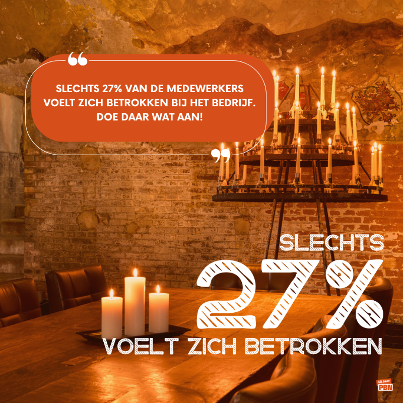 pbnteam's tweet photo. Wat doe jij er aan?