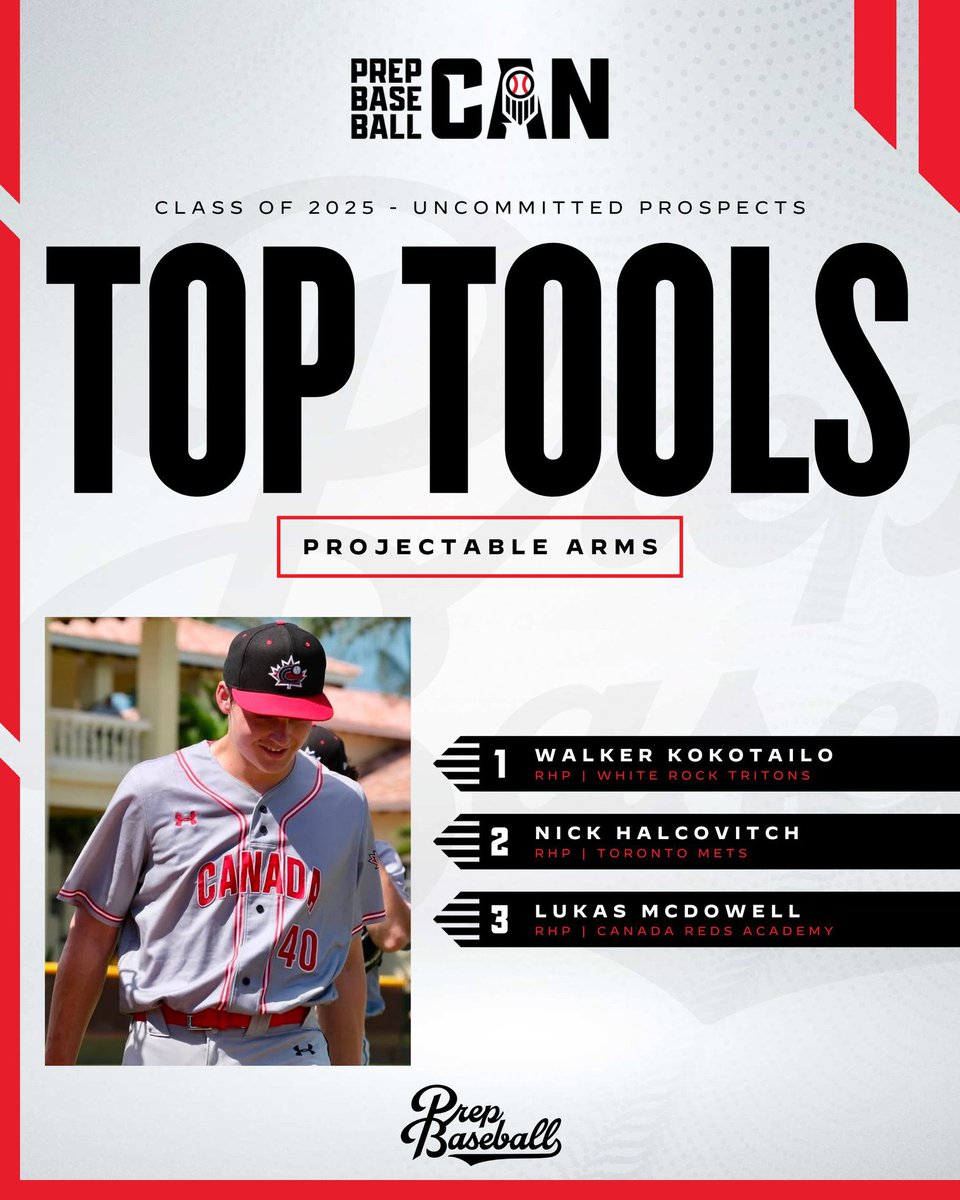 𝐂𝐋𝐀𝐒𝐒 𝐎𝐅 𝟐𝟎𝟐𝟓 𝐓𝐎𝐏 𝐓𝐎𝐎𝐋𝐒: 𝐏𝐑𝐎𝐉𝐄𝐂𝐓𝐀𝐁𝐋𝐄 𝐀𝐑𝐌𝐒

We give our thoughts on the most projectable arms in Canada's class of 2025.

<a href="/PrepBaseballAB/">Prep Baseball Alberta</a> | <a href="/PrepBaseballBC/">Prep Baseball BC</a>