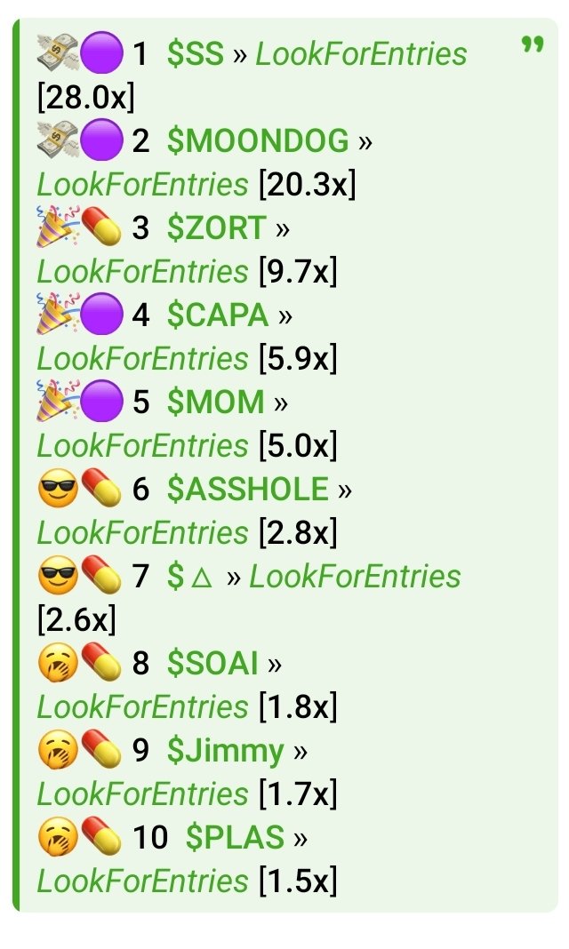 LookForEntries's tweet photo. A few little 20xs and some 5x and more

https://t.co/dm1YN0tTwb

Comment why should I accept you in here? https://t.co/iCsdZXhQdc