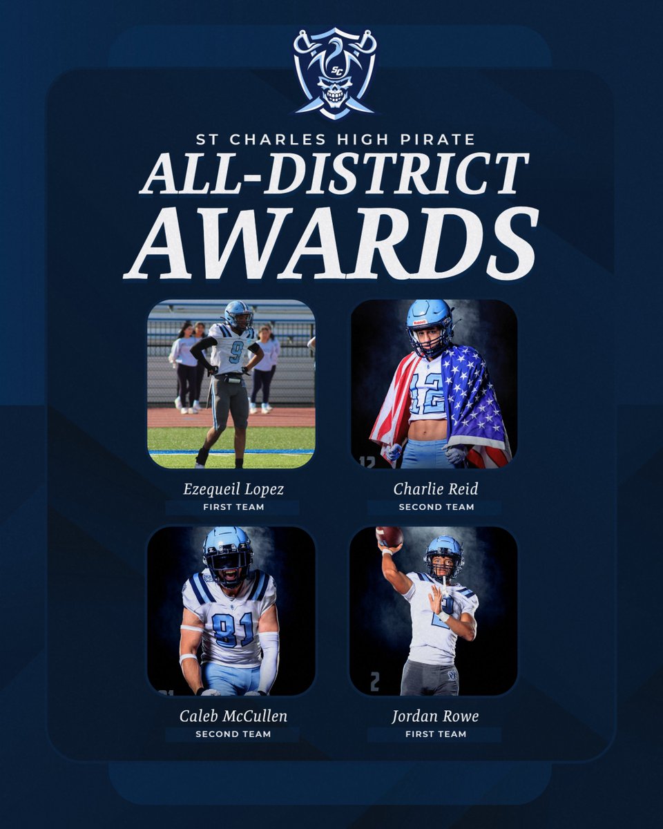 SCHS Pirate Football (@stchuckfootball) on Twitter photo Would like to recognize and congratulate 4 of our Pirate Football players for their All-District Awards! These 4 are special young men, amazing teammates and incredible athletes! <a href="/lopezezequeil2/">Ezequeil Lopez</a> <a href="/jordanrowe02/">Jordan Rowe</a> <a href="/Caleb64979551/">Caleb McCullen</a> and Charlie Reid. <a href="/SCHSactivities/">SCHSactivities</a> <a href="/StChasCitySch/">StCharlesCitySchools</a> Would like to recognize and congratulate 4 of our Pirate Football players for their All-District Awards! These 4 are special young men, amazing teammates and incredible athletes! <a href="/lopezezequeil2/">Ezequeil Lopez</a> <a href="/jordanrowe02/">Jordan Rowe</a> <a href="/Caleb64979551/">Caleb McCullen</a> and Charlie Reid. <a href="/SCHSactivities/">SCHSactivities</a> <a href="/StChasCitySch/">StCharlesCitySchools</a>