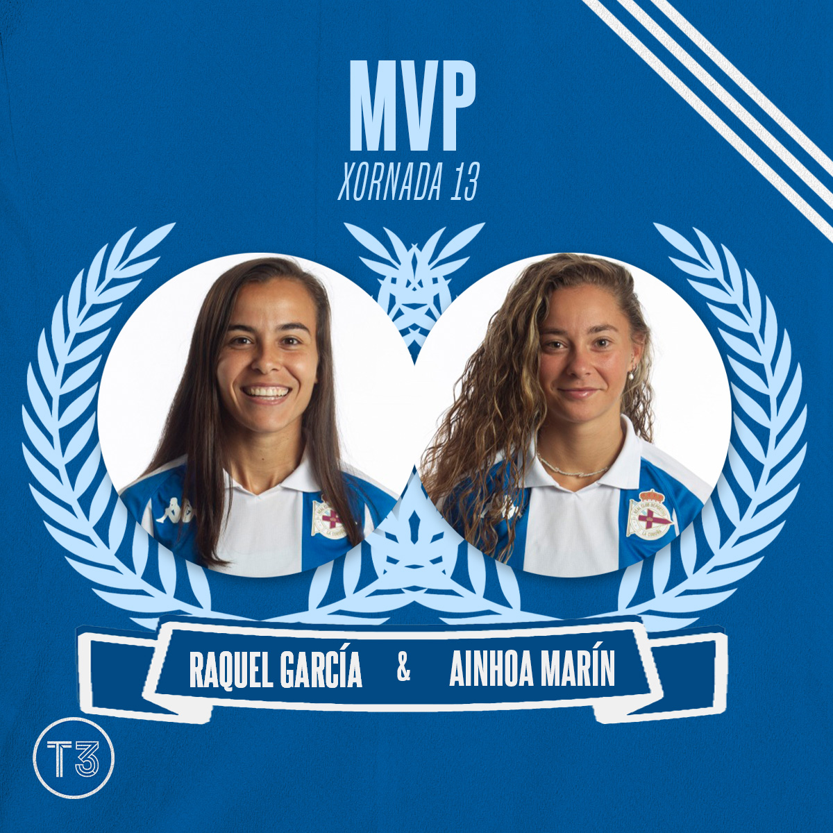 ⭐️MVP • Xornada 13: RAQUEL GARCÍA e AINHOA MARÍN⭐️ 

Sumados os votos de X e IG, pasou algo inusual, houbo empate: RAQUEL GARCÍA e AINHOA MARÍN foron escollidas MVP da X-13✨

 <a href="/Raquel8Garcia/">Raquel García</a>  <a href="/ainhoamarin14/">Ainhoa Marín</a>  ! Os lleváis el cariño de toda esta gente, que é o mellor trofeo🏆💙