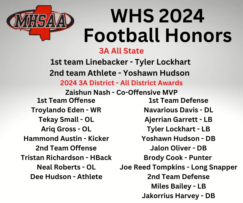 Winona-Montgomery Consolidated School District tweet media