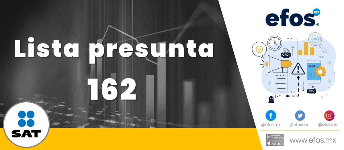 efosmx's tweet photo. El día 13 de diciembre de 2024 el @SATMX publicó en la página https://t.co/rNleTTdI1l la lista presunta #162 con 37 contribuyentes enlistados como #EFOS. Más información en https://t.co/vDQRBVs7jh #EFOSMX https://t.co/o2a29VHmPF