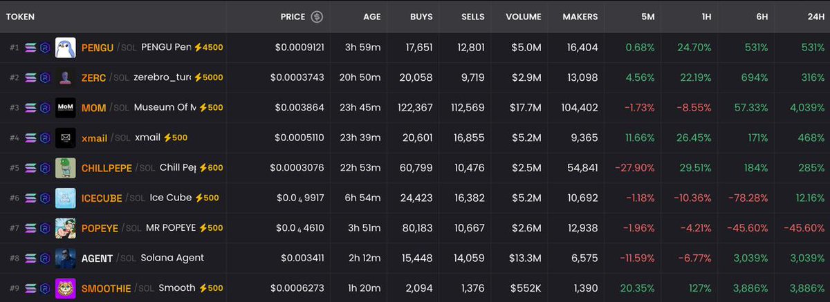 Smoothie The Cat tweet media