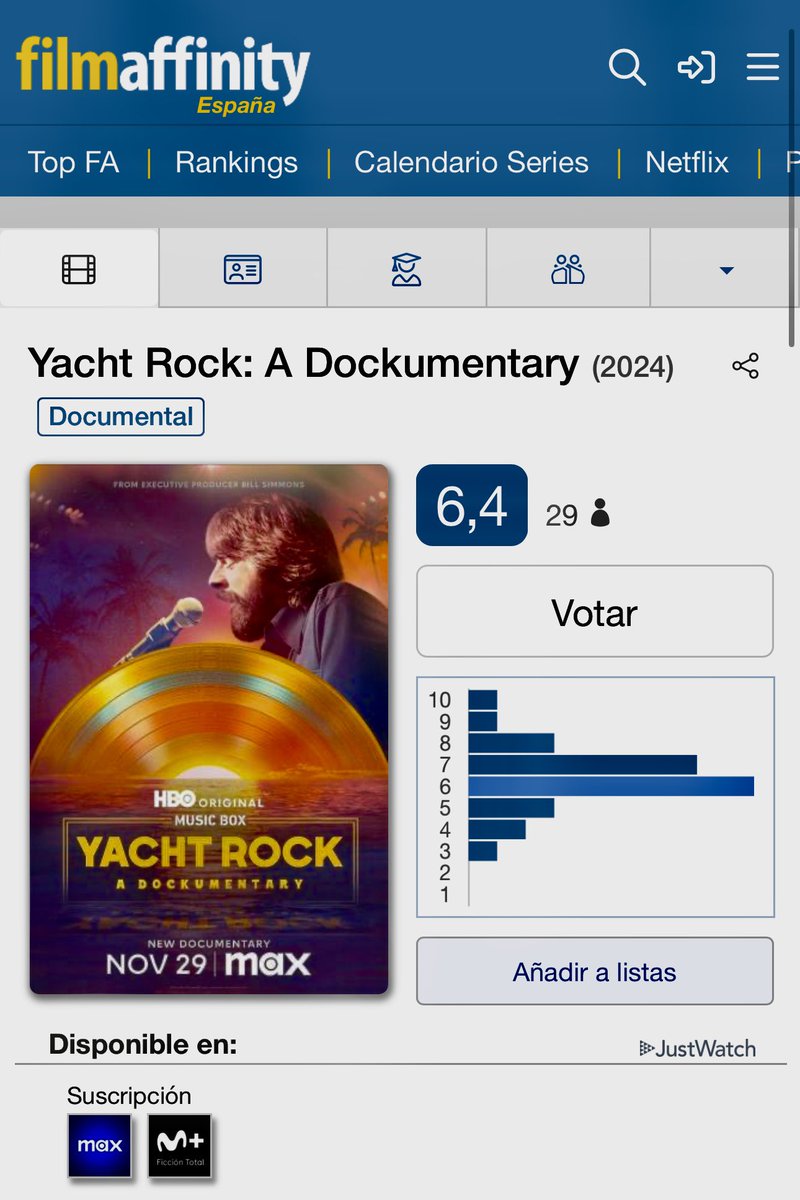 jmaculet's tweet image. En HBO documental sobre el YACHT ROCK, denominación irónica para lo que, en los años 70/80, se llamaba "rock suave californiano". He escuchado bastante y me encantan Steely Dan pero no sabía más de esta escena, respecto solo la fama de Toto y los otros nombres que aparecen