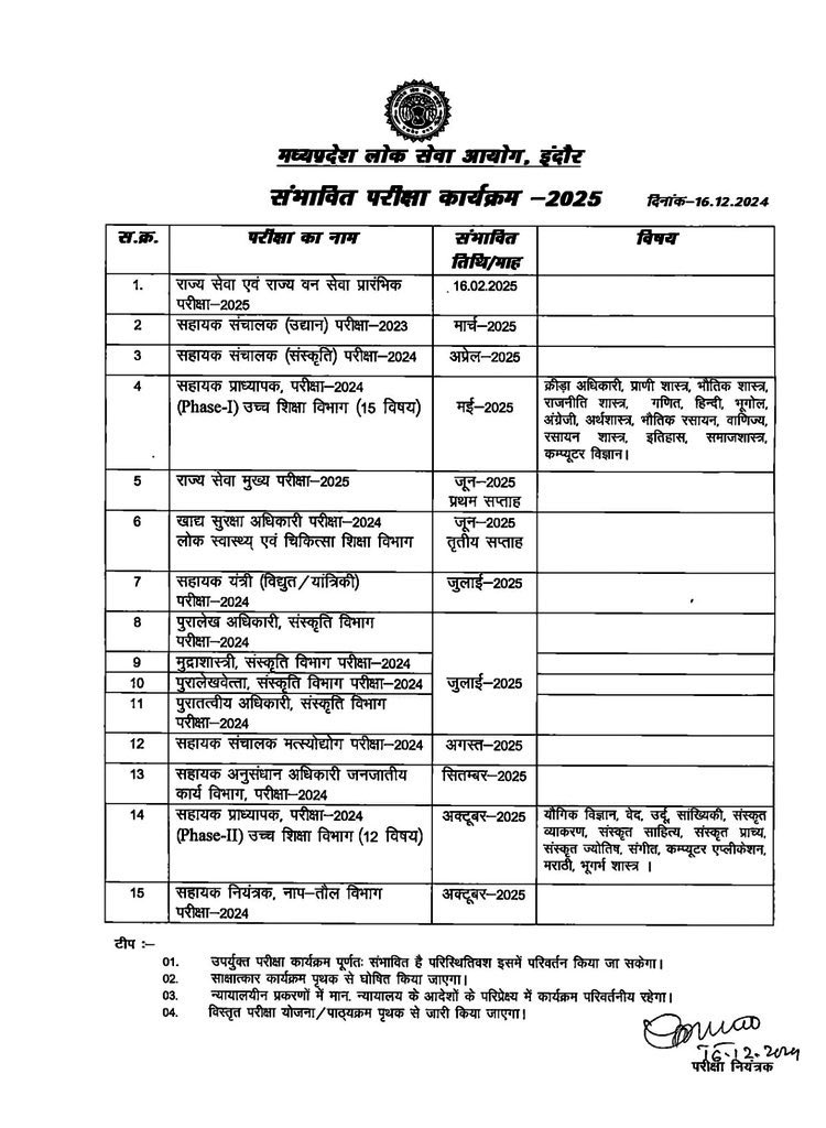 ChetanSethMP's tweet photo. मध्य प्रदेश लोक सेवा आयोग (MPPSC) ने 2025 के लिए अपनी संभावित परीक्षा कार्यक्रम की घोषणा की है, जिसमें विभिन्न परीक्षाओं की तिथियाँ निर्धारित की गई हैं। मुख्य परीक्षा कार्यक्रम इस प्रकार है… 👇
#MPPSC #MPPSCExams #MadhyaPradesh #StateServiceExam #MPPSC2025 #UPSC #CivilServices #MPPSCPrelims #MPPSCMainExam #HigherEducationExams #AssistantProfessorExam #MPPSCExamDates #MadhyaPradeshExams #MPPSCPreparation #MPPSCNews #CompetitiveExams #MPPSC2025Schedule #ExamAlert #MadhyaPradeshGovernment #Bhopal