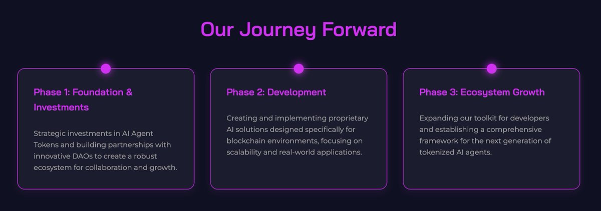 BitmanTW's tweet image. Introducing the top AI agent project - @ALCHDAO ⚛️
launch soon on @daosdotfun 
👉 What's Alchemist Accelerate?
Alchemist Accelerate combines AI and blockchain to drive innovation, investing in tokenized agents and blockchain projects while developing solutions to revolutionize…