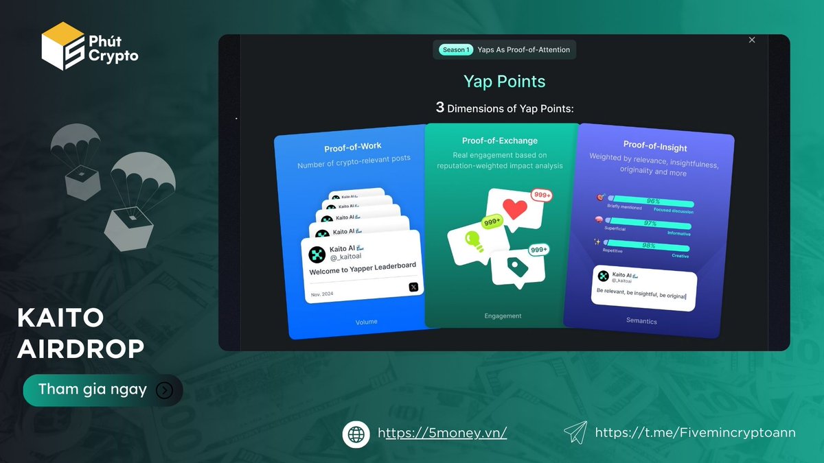 🔥Dành 5 phút tham gia Airdrop Kaito - Dự án đã gọi vốn thành công 10.8M$ từ DragonFly #5PC @_kaitoai

Tiếp tục gieo hạt cho mùa sau thôi ae. Kèo miễn phí  nha ae

🔷Kaito là 1 công cụ tìm kiếm được ChatGPT hỗ trợ dành riêng cho crypto.

🔷Dự án đã gọi vốn thành