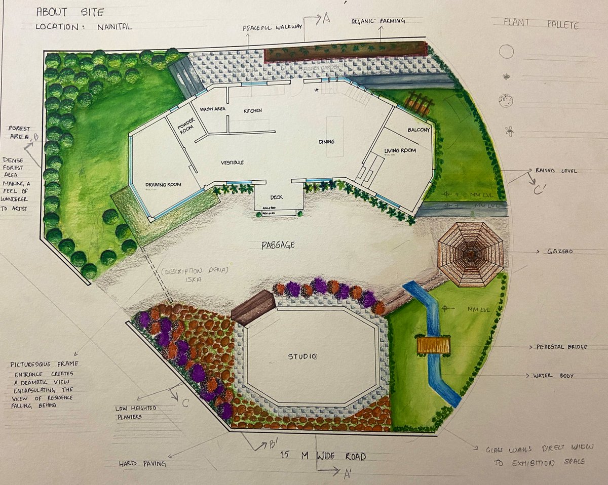architects_sm's tweet photo. First year memoirs. 
#artist_retreat 
#architecture 
#siteplan 
#nainital https://t.co/dChpHJCIEe