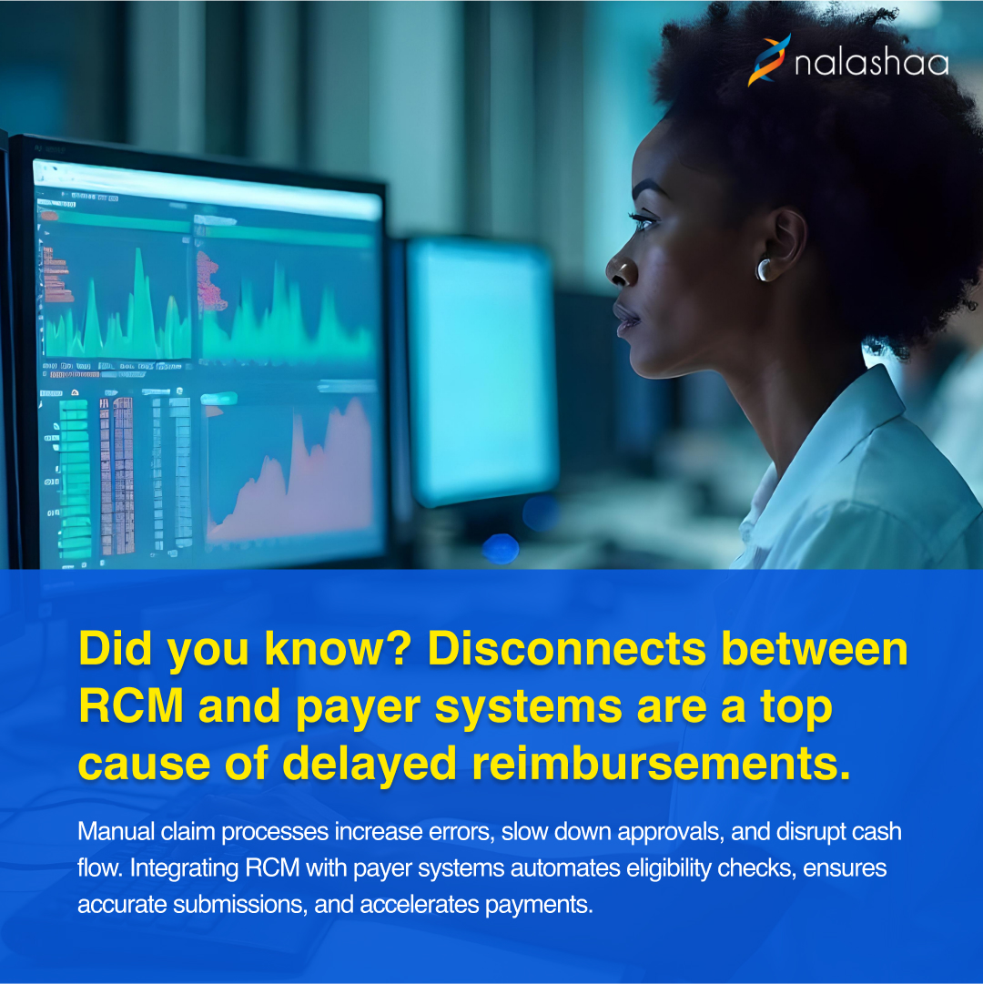 Nalashaa_HIT's tweet image. Manual claim processes slow everything down. By integrating RCM with payer systems, healthcare organizations can improve accuracy, reduce delays, and streamline reimbursements.

For more: nalashaahealth.com/healthcare-int…

#HREPNS #HealthcareIT #RCMIntegration #PayerSystems