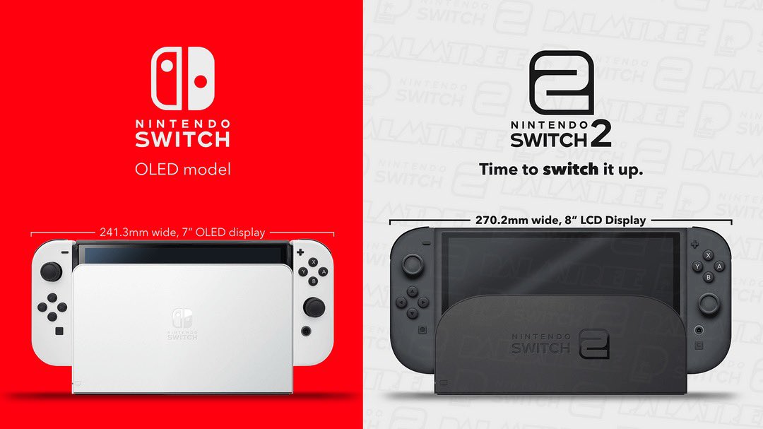 Nintendo Switch 2 has me so damn excited for 2025!
