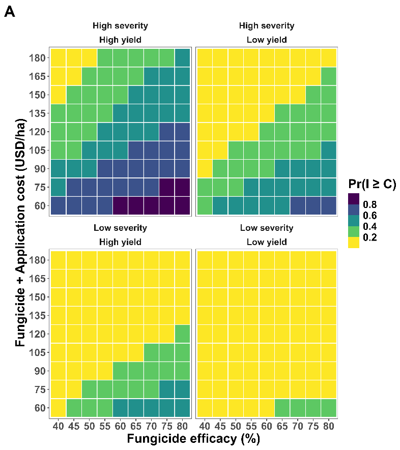 tomazrg's tweet photo. 🚨Check it out ! 🚨

Our preprint, "Economic returns on fungicide use across soybean cultivars with varying tolerance to target spot", is already online.

Thanks,@edelponte and Claudia Godoy!

Preprint: https://t.co/5YI5WpbCoN
Code: https://t.co/yoJ2OvOAUw
Photo: @Joao_P_Ascari https://t.co/RCWzIFRlO3