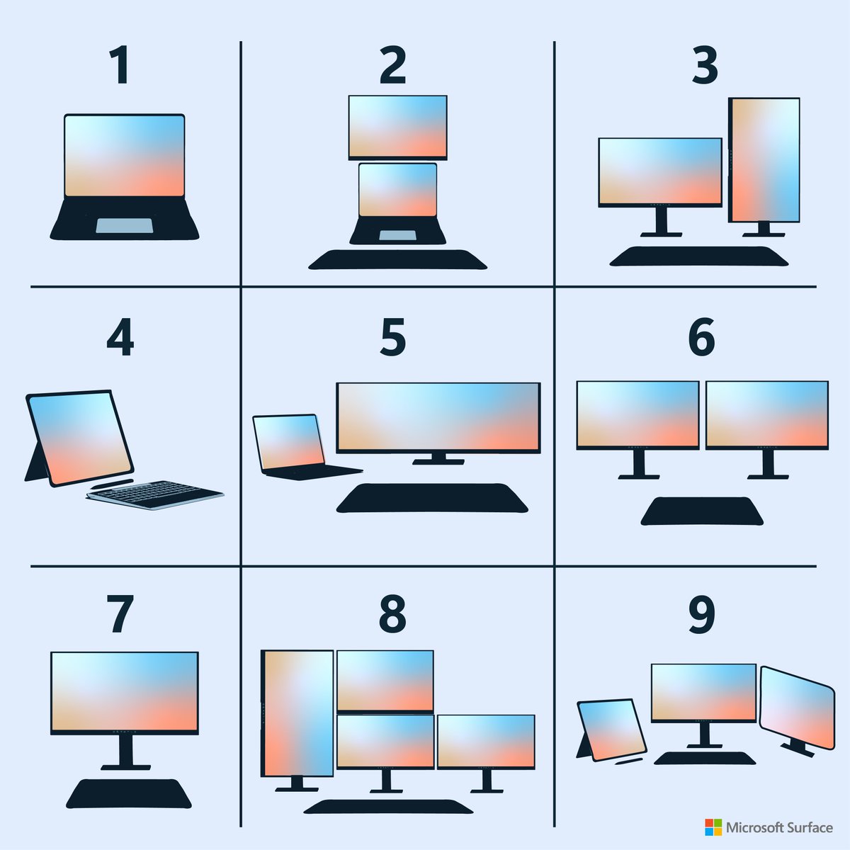 Microsoft Surface tweet media