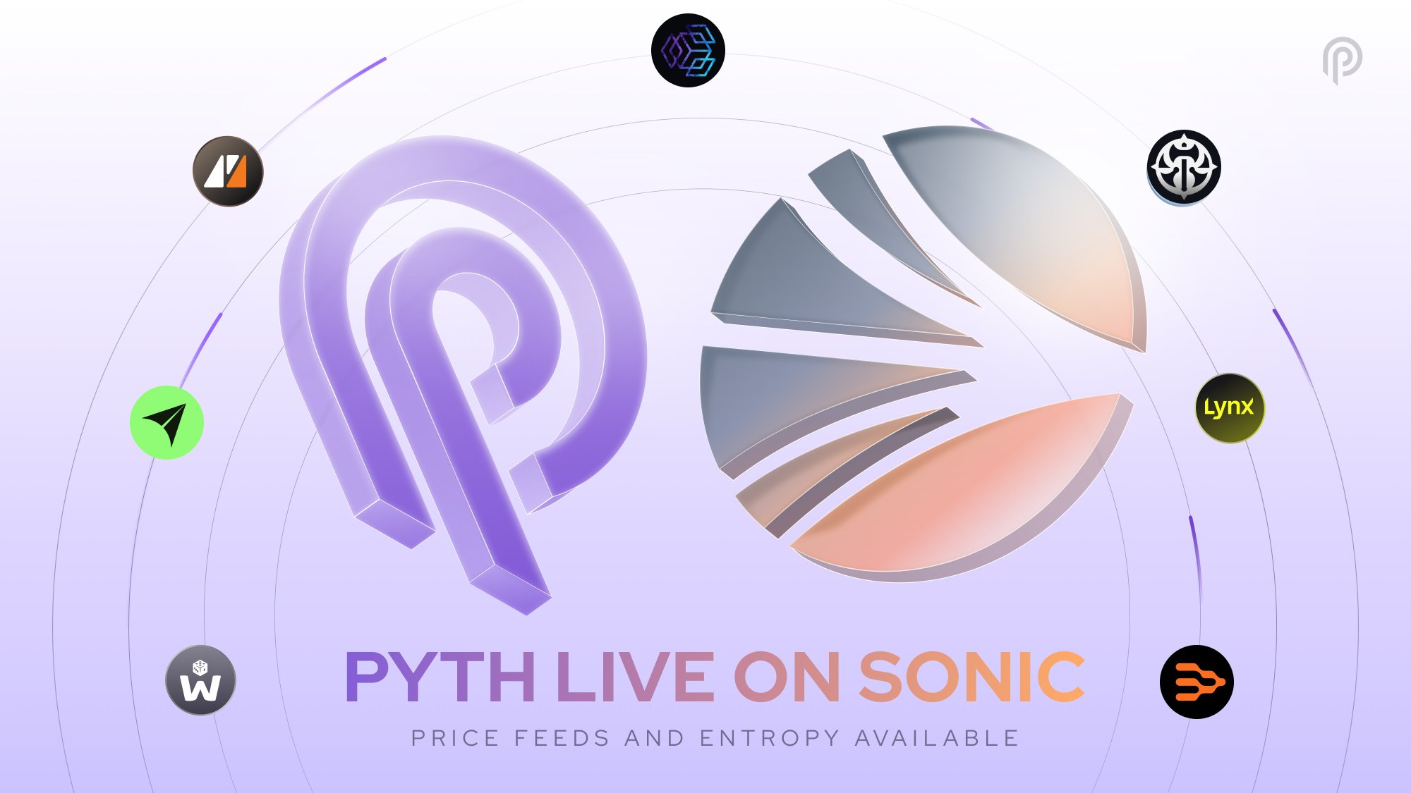 Pyth Network 🔮 (@PythNetwork) on X