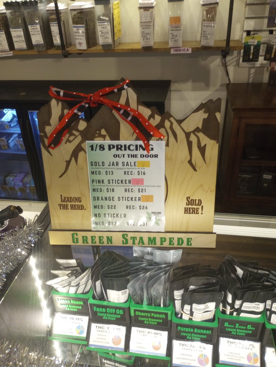BuildStuffBear's tweet photo. These are some of the displays that we custom designed and made for one of the local shops. https://t.co/QwnXhLcCSQ