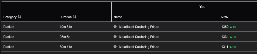 EXP_Naok's tweet image. On continu quelques tests aujourd'hui  pour préparer 2025 🤜