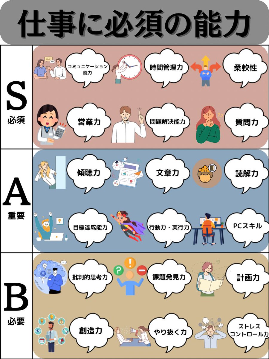ohtsukajitsugyo's tweet photo. 仕事で持ってないと困ります↓ https://t.co/j46QRBrpjI