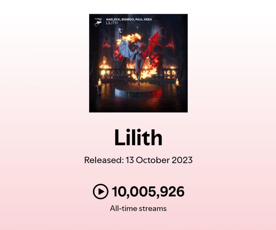 "Lilith" by <a href="/naeleck/">Naeleck</a>, <a href="/bigmoomusic/">BIGMOO</a> and Paul Keen has reached 10M plays on Spotify 🔥

Listen here: open.spotify.com/track/35Vnov9y…