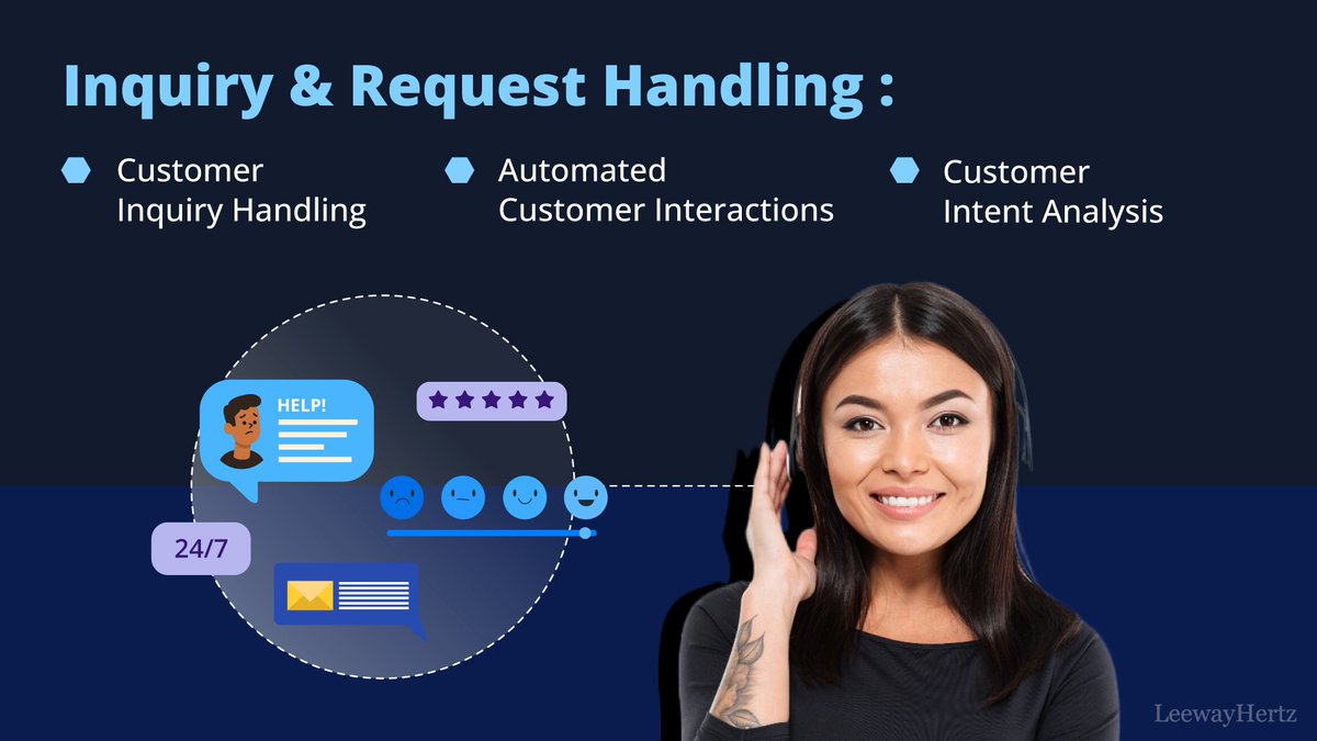 LeewayHertz - A Hackett Group Company tweet media