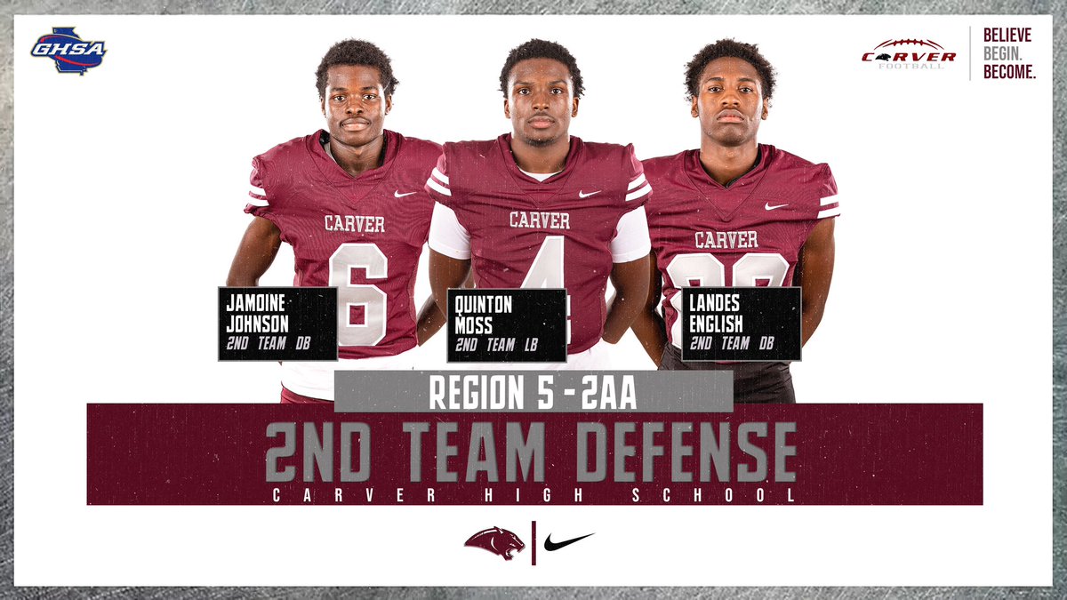 CONGRATULATIONS PANTHERS BEING NAMED 2nd TEAM ALL REGION
Defense:
<a href="/_JamonieJohnson/">Jamonie Johnson</a> <a href="/OOGquin/">Quinton Moss</a> <a href="/WeaponX9_/">Landes “NIGHTMARE” English</a> 

Offense:
<a href="/Luhhnas/">Nyzian “𝓌ℴℴ𝒹𝒾ℯ” scott (Nas)</a> <a href="/mrpancakes61/">Jabari Thomas</a> <a href="/jihadchilds18/">jihad childs</a> <a href="/g7rockout7/">Gavin Hill</a>