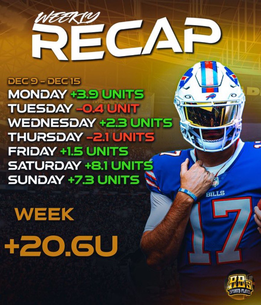 RBsSportsPlays's tweet photo. LIKE/RETWEET Gifting 5 People a FREE Week of Action with The Dancing Team 🕺🏻

Another GREEN Week in the Books 📚 https://t.co/rcEpLkLkEY