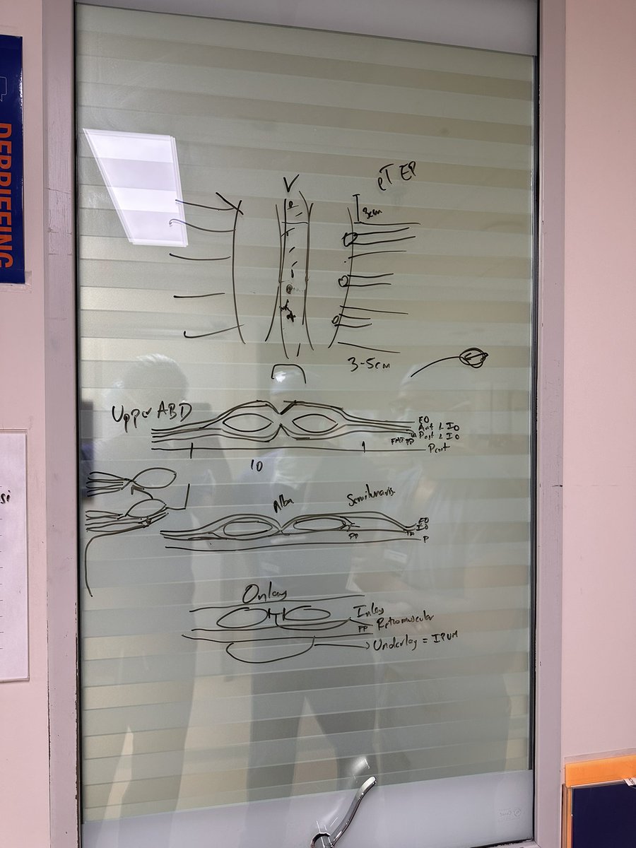herniabarbie (@herniabarbie) on Twitter photo Some teaching happening before the ORs get started for the day <a href="/MayoClinicSurg/">Mayo Clinic Department of Surgery</a> <a href="/MayoGenSurg/">MayoGenSurg</a> Some teaching happening before the ORs get started for the day <a href="/MayoClinicSurg/">Mayo Clinic Department of Surgery</a> <a href="/MayoGenSurg/">MayoGenSurg</a>