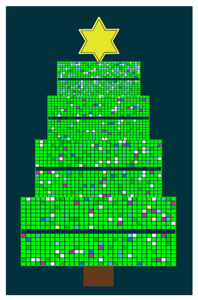 MelinaNwk's tweet photo. Wrapping up the final sequencing runs for Victoria cruziana this year, just in time to create a festive 'Poretree'! Adding a bit of holiday spirit to the lab. 🎄🧬 #Genomics #ONT @nanopore https://t.co/ABJcDtYywa