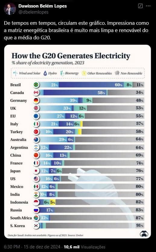 Tiago R. Simões (@paleotsimoes) on Twitter photo 