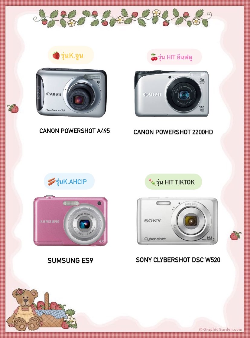𐙚maru/🎪กล้องดิจิตอล 🌸🌞🍒 tweet media