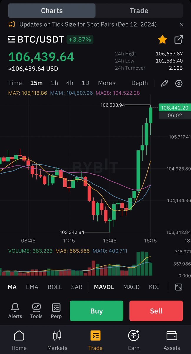 cryptorover's tweet photo. #BITCOIN IS ABOUT TO HIT A NEW ATH!

JOIN THE GIVEAWAY. 🚀 https://t.co/bdnQ7CxTXj