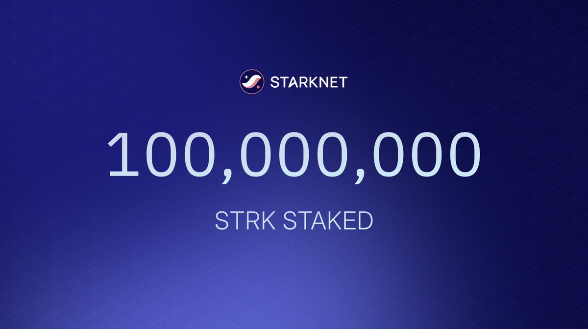 Starknet's tweet photo. 100M STRK now staked on Starknet.

All for the community. 

And this is just the beginning. https://t.co/TjCooJFmnf