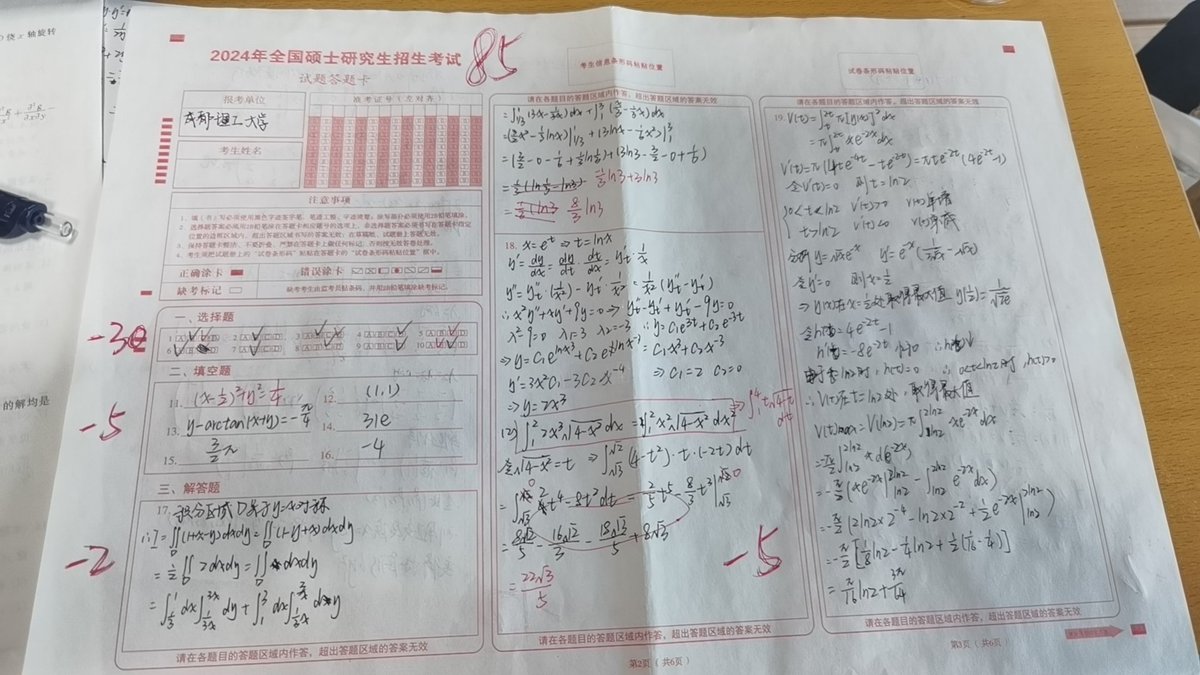 MaledingBig's tweet photo. 考研与我来说最大的意义是认清自己 https://t.co/cxHad5b1yO