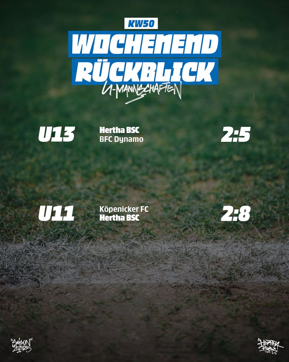 Wenig Spiele, aber viele Tore bei unseren #HerthaBubis am 3. Adventswochenende! 🫡

#HaHoHe