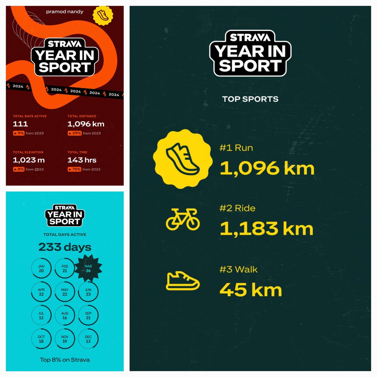 nandyorama's tweet image. #2024 #fitness #hardchoices #running #biking #sports