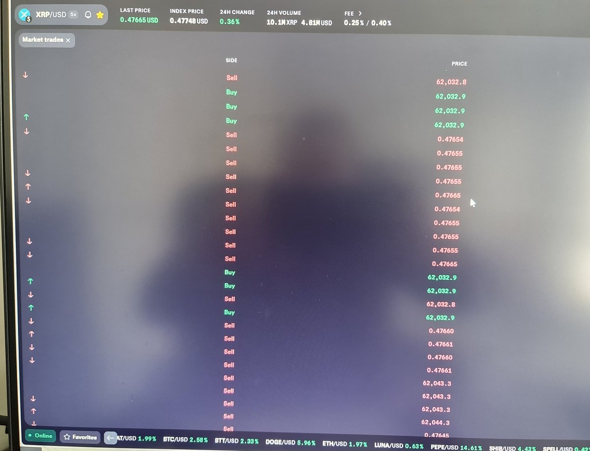 MRKingXRP's tweet image. BOOOOOM! NEW #XRP GLITCH IN THE LAST HOUR!   $62,032 per XRP!!