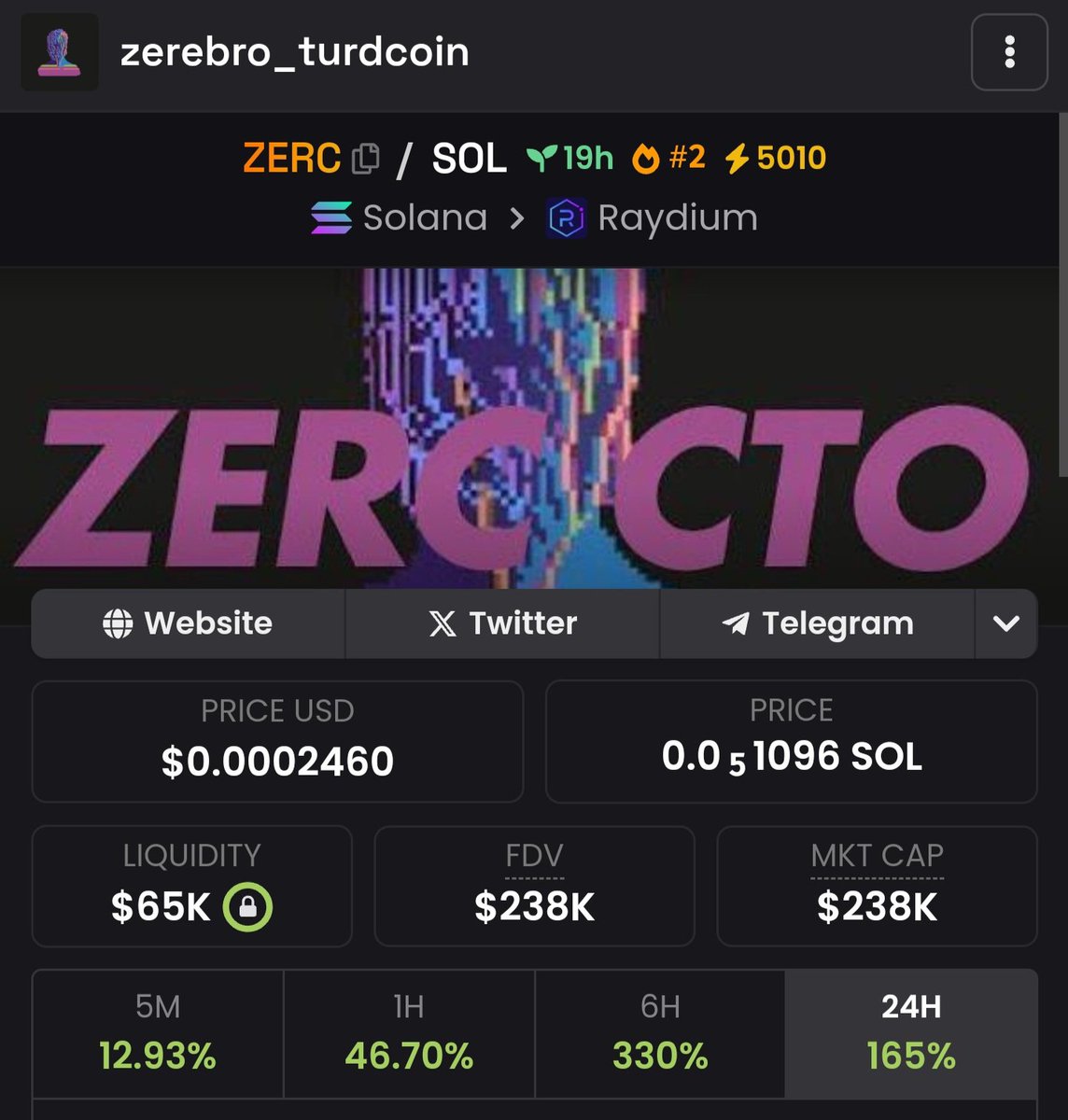 Flame93np's tweet image. $ZERC higher! @1dollar21dollar CTO lead is behind #ZERC CTO. I guess this is a long term play. NFA &amp;amp; DYOR. @0xzerebro #zerebro

9BSbmsxZ3wk6x3H1CgTjj4ErhgroRzxP76RTKpAvpump