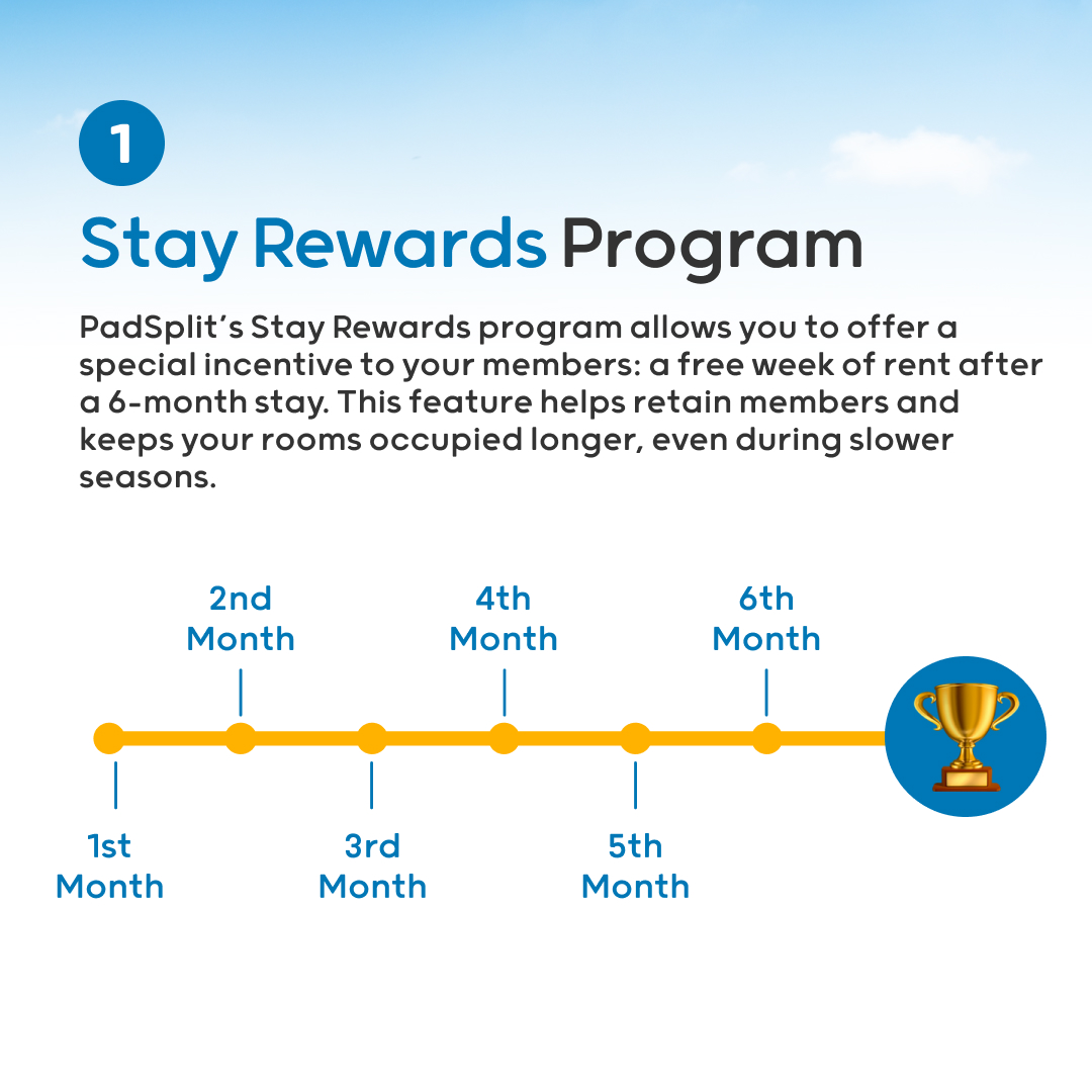 PadSplit's tweet image. &quot;Slow season&quot; ≠ empty rooms with PadSplit! 💡 With tools like Stay Rewards and Public Profiles, you can keep your properties thriving—even during the slower months. Use these 5 features to boost occupancy and maximize revenue today!

#HostingTips #IncreaseOccupancy #Coliving